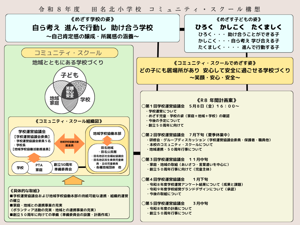 R８コミュニティ・スクール構想 (1)
